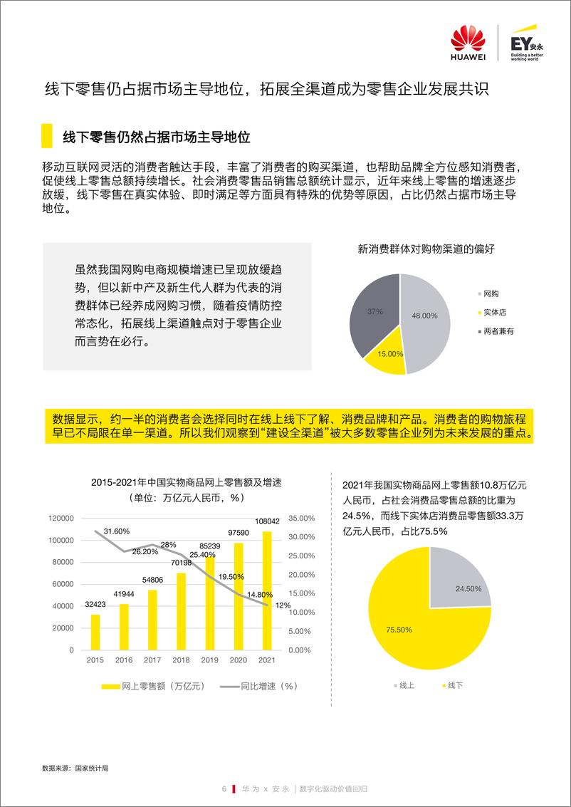 《EY+未来零售数字化白皮书——数字化驱动价值回归（中文）-34页》 - 第6页预览图