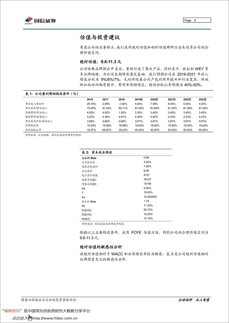 《长城汽车调研分析报告2019版-2019.8-34页》 - 第6页预览图