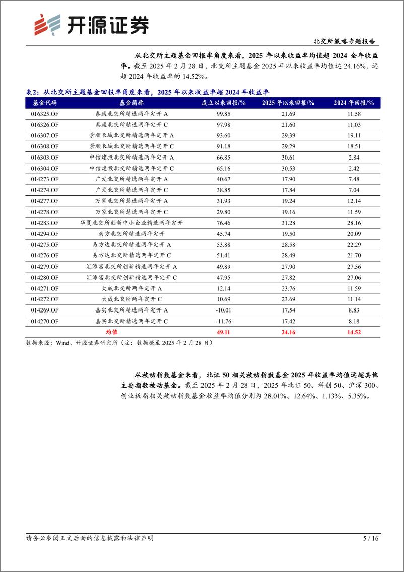 《北交所策略专题报告：多家北交所主题基金净值创新高，证监会发布引导公募基金加大在北交所投资-250302-开源证券-16页》 - 第5页预览图