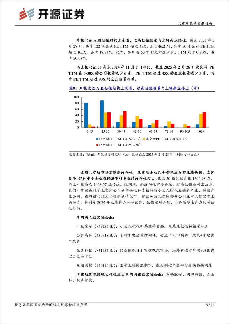 《北交所策略专题报告：多家北交所主题基金净值创新高，证监会发布引导公募基金加大在北交所投资-250302-开源证券-16页》 - 第8页预览图