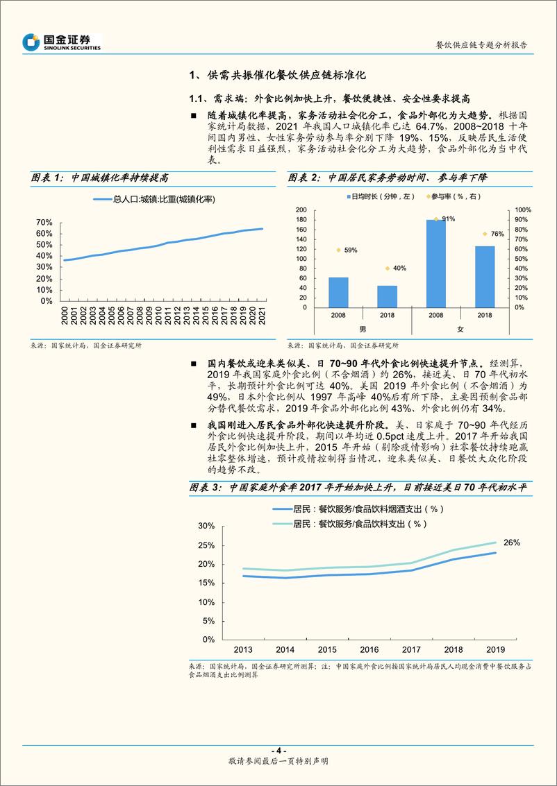 《2022餐饮供应链专题：如何看待预制菜在餐饮标准化供应中的应用？》 - 第4页预览图