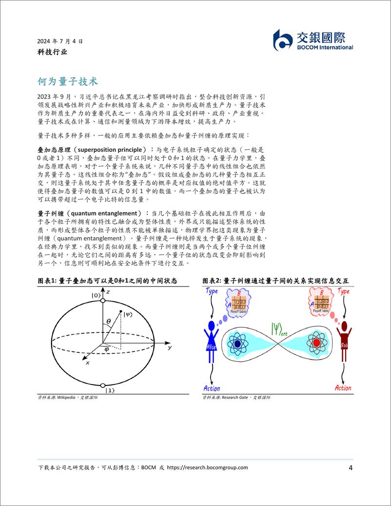 《交银国际证券-科技行业：子技术：新质生产力的下一个突破口？》 - 第4页预览图