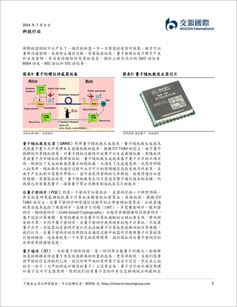 《交银国际证券-科技行业：子技术：新质生产力的下一个突破口？》 - 第7页预览图