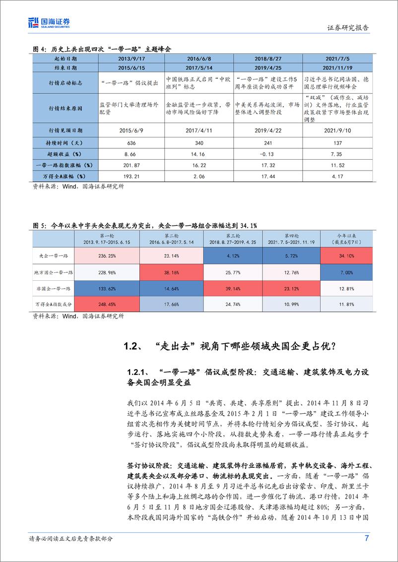 《策略专题研究报告：出海逻辑下“中特估”有哪些机会？-20230617-国海证券-28页》 - 第8页预览图