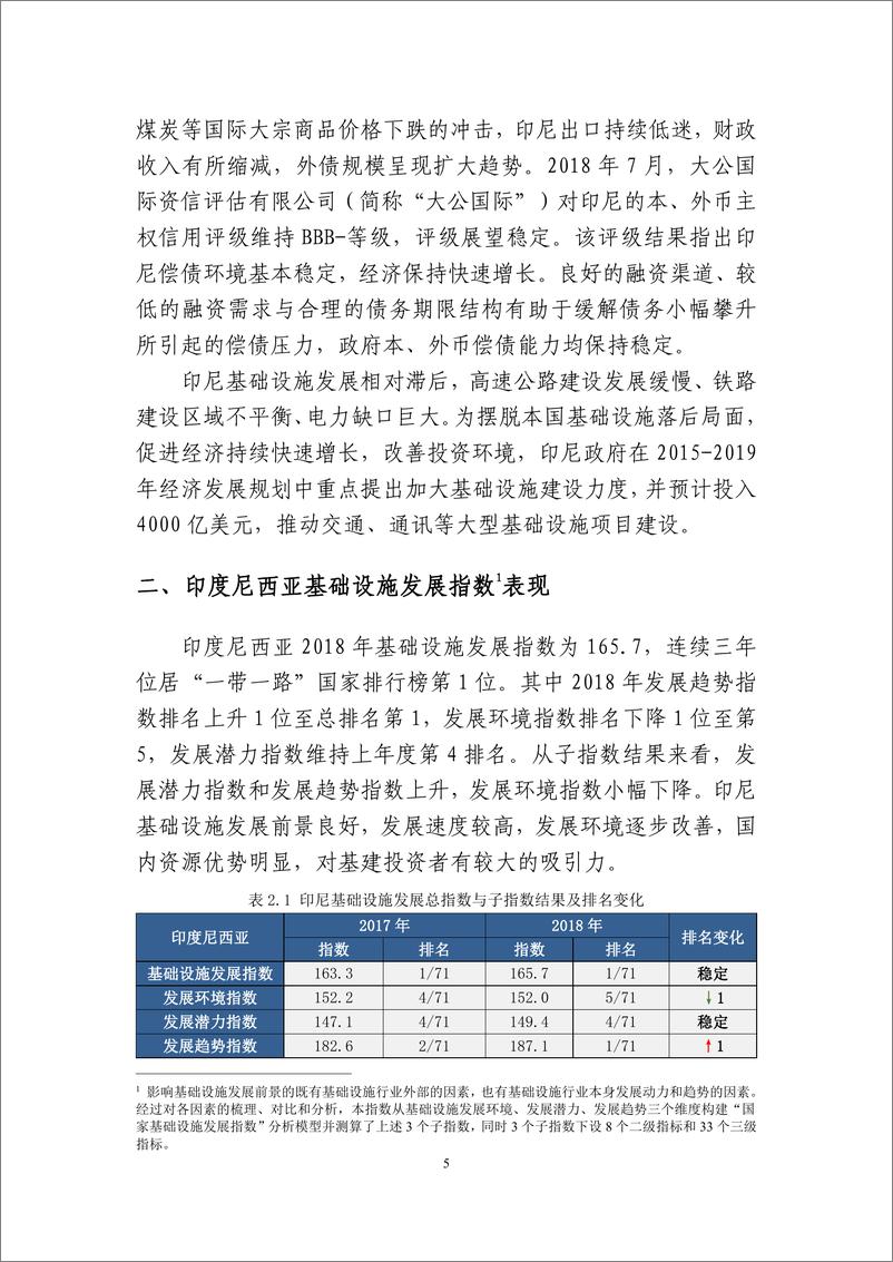 《中国对外承包工程商会-印度尼西亚基础设施发展指数国别分析报告-2019.5-20页》 - 第6页预览图