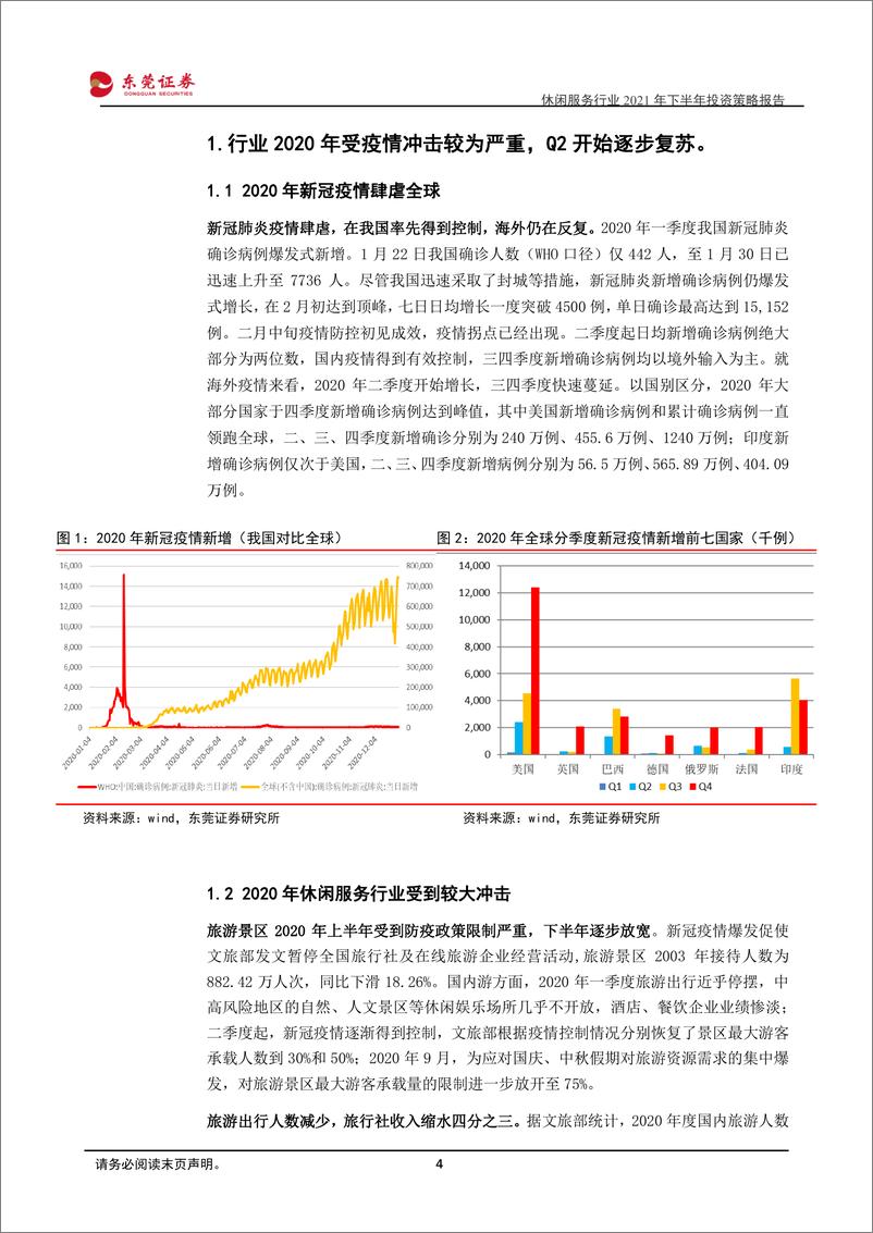 《休闲服务行业2021下半年投资策略：短期看复苏，长期看增长-20210623-东莞证券-31页》 - 第5页预览图