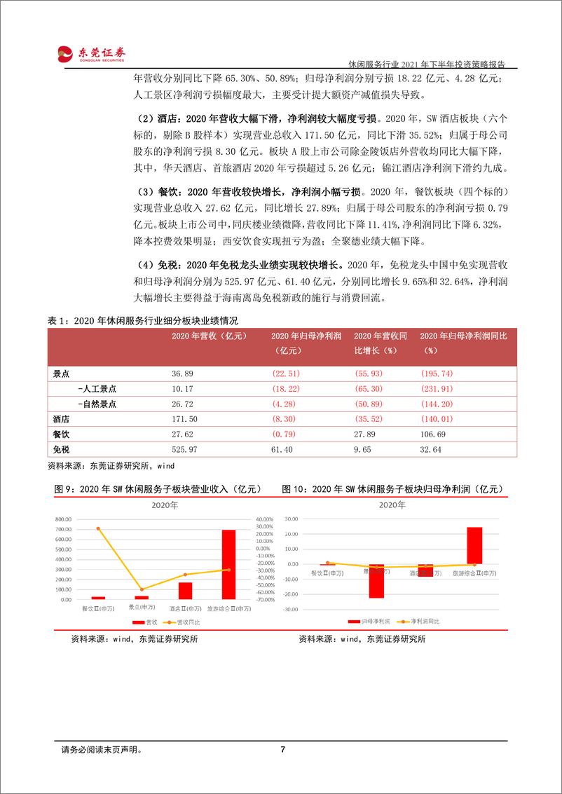 《休闲服务行业2021下半年投资策略：短期看复苏，长期看增长-20210623-东莞证券-31页》 - 第8页预览图