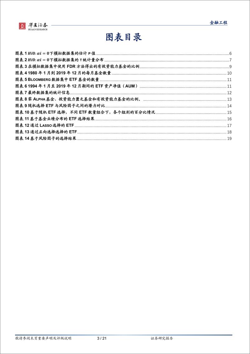 《“学海拾珠”系列之一百五十：运用少量ETF可以复制主动基金的业绩吗？-20230719-华安证券-21页》 - 第4页预览图