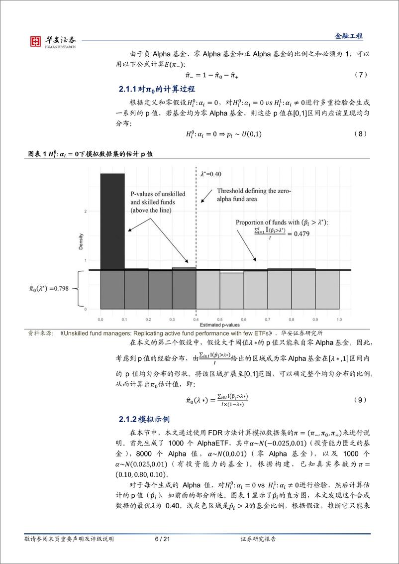 《“学海拾珠”系列之一百五十：运用少量ETF可以复制主动基金的业绩吗？-20230719-华安证券-21页》 - 第7页预览图