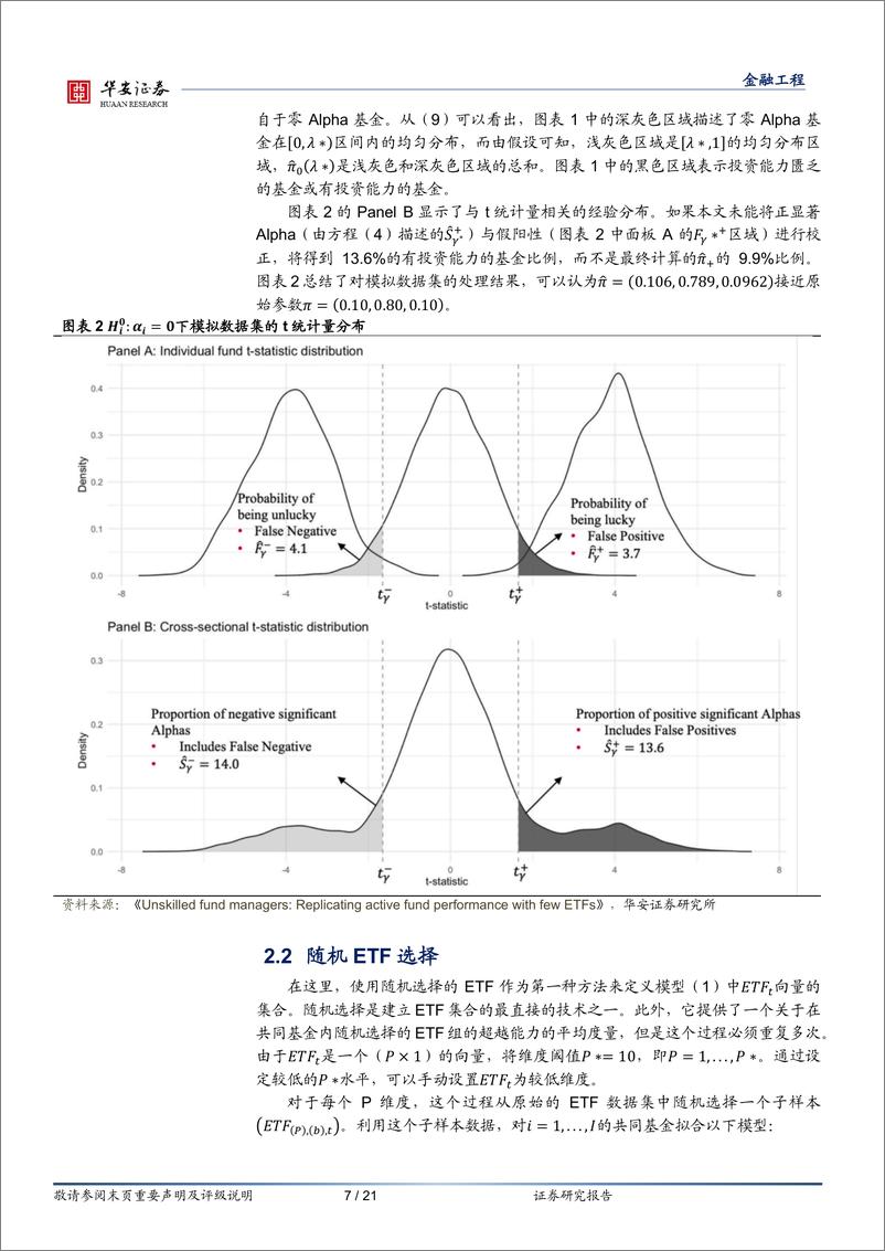 《“学海拾珠”系列之一百五十：运用少量ETF可以复制主动基金的业绩吗？-20230719-华安证券-21页》 - 第8页预览图