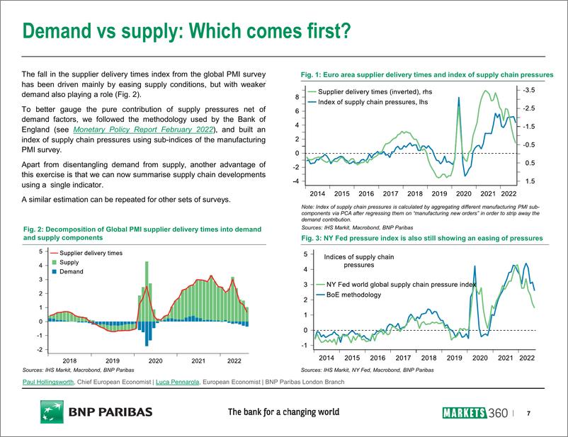 《GLOBAL SUPPLY CHAIN DISRUPTION TRACKER》 - 第8页预览图