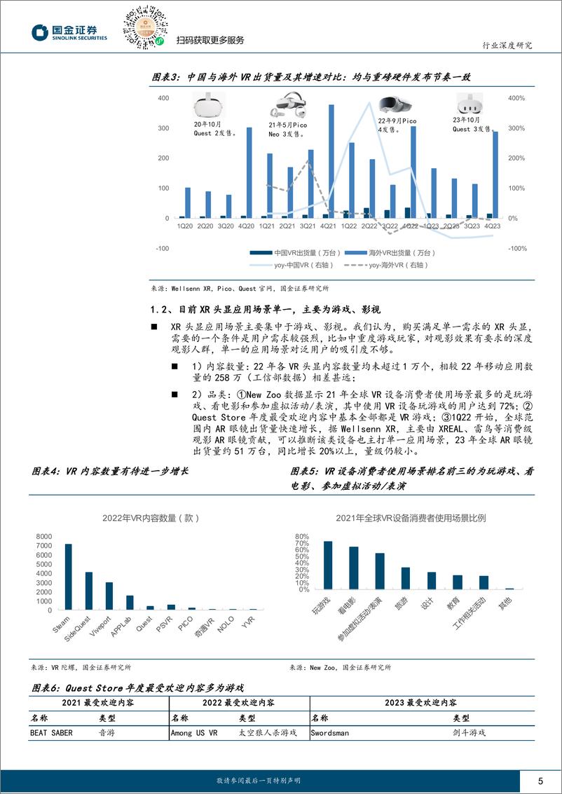 《传媒互联网产业行业研究：Vision Pro促进XR应用落地场景打开，内容繁荣可期》 - 第5页预览图