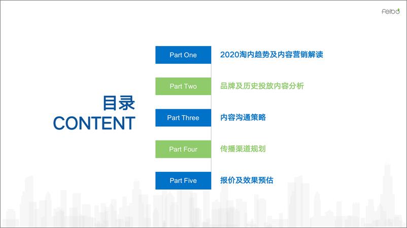 《丝塔芙旗舰店内容营销方案》 - 第2页预览图