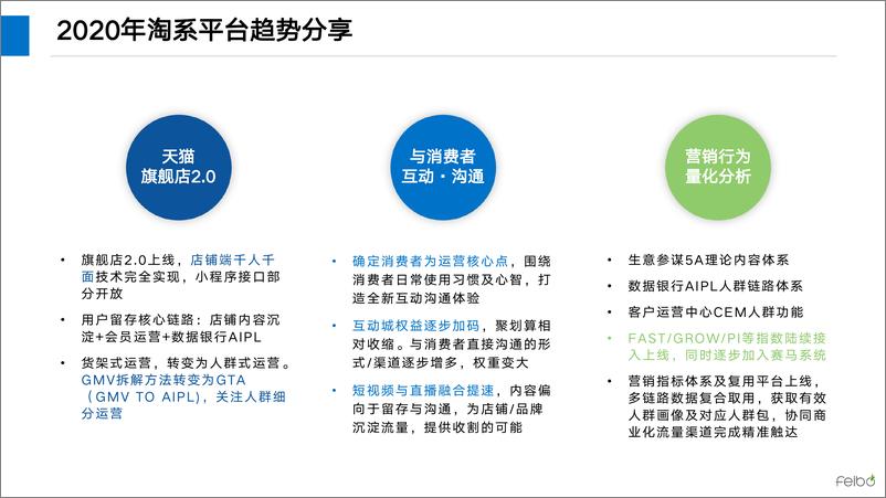 《丝塔芙旗舰店内容营销方案》 - 第4页预览图