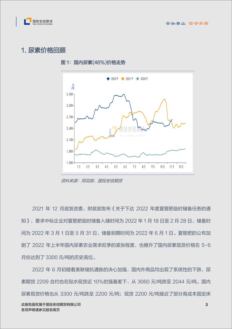 《2023年尿素年度策略：政策调控，宽幅震荡-20221212-国投安信期货-15页》 - 第5页预览图