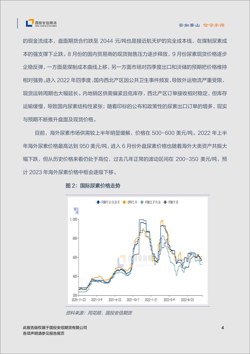 《2023年尿素年度策略：政策调控，宽幅震荡-20221212-国投安信期货-15页》 - 第6页预览图