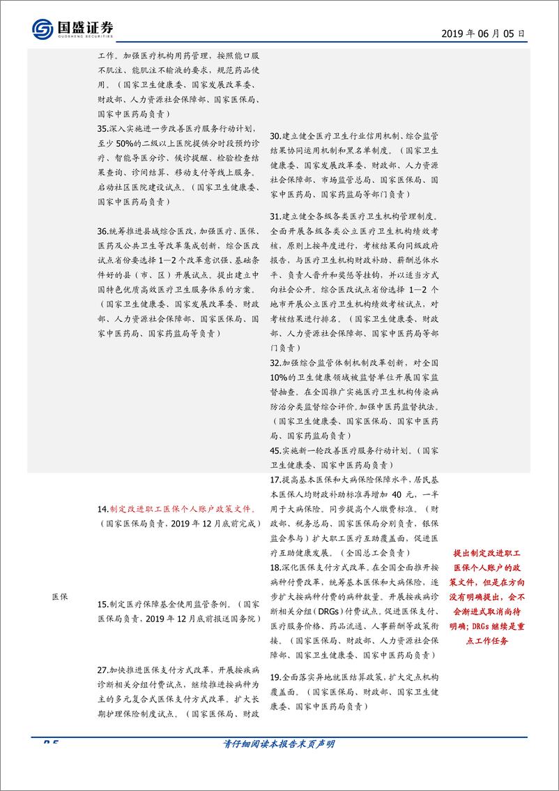 《医药生物行业：比对2019版医改重点工作任务，探政策风向变化-20190605-国盛证券-11页》 - 第5页预览图