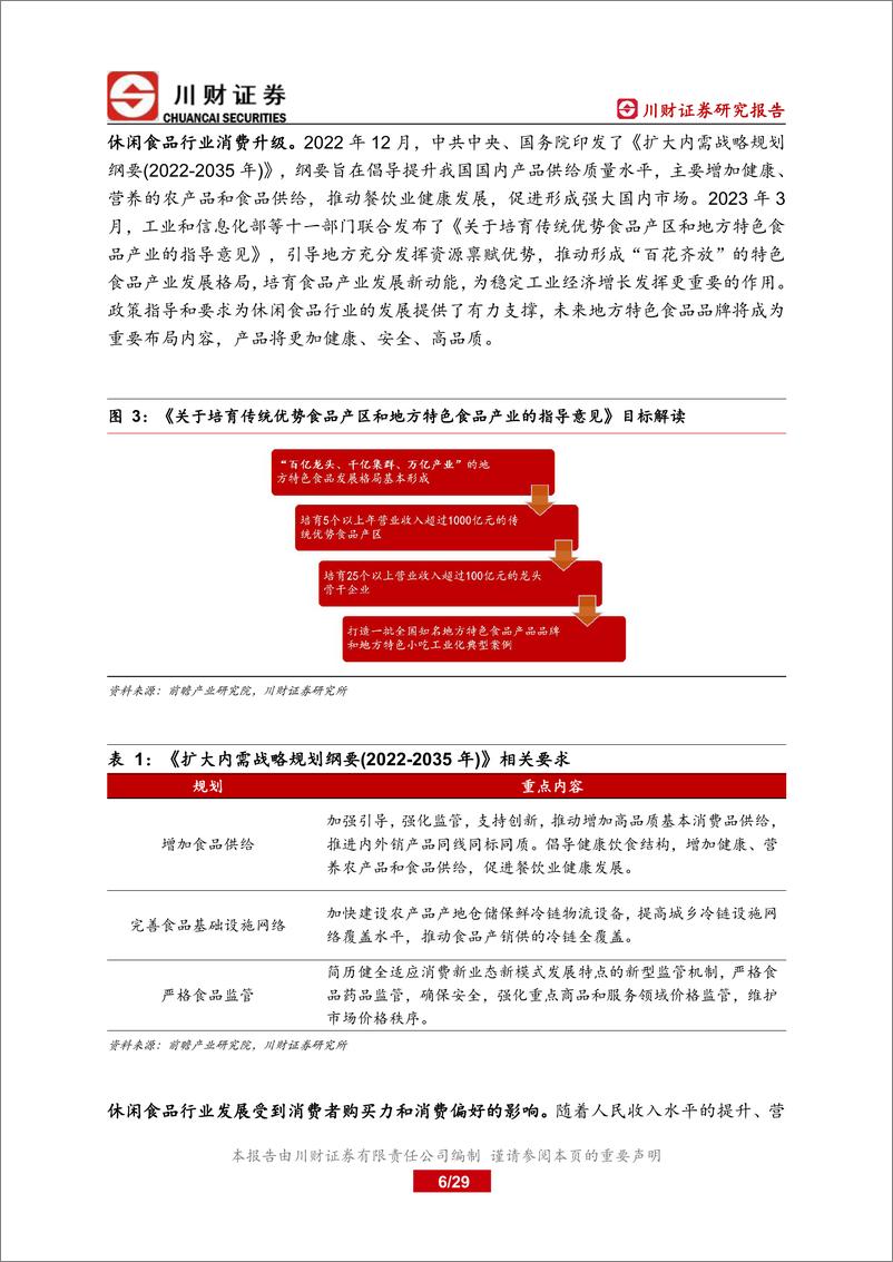 《休闲食品行业深度报告：休闲食品行业竞争白热化，产品品质和渠道优势为支撑点-20230904-川财证券-29页》 - 第7页预览图