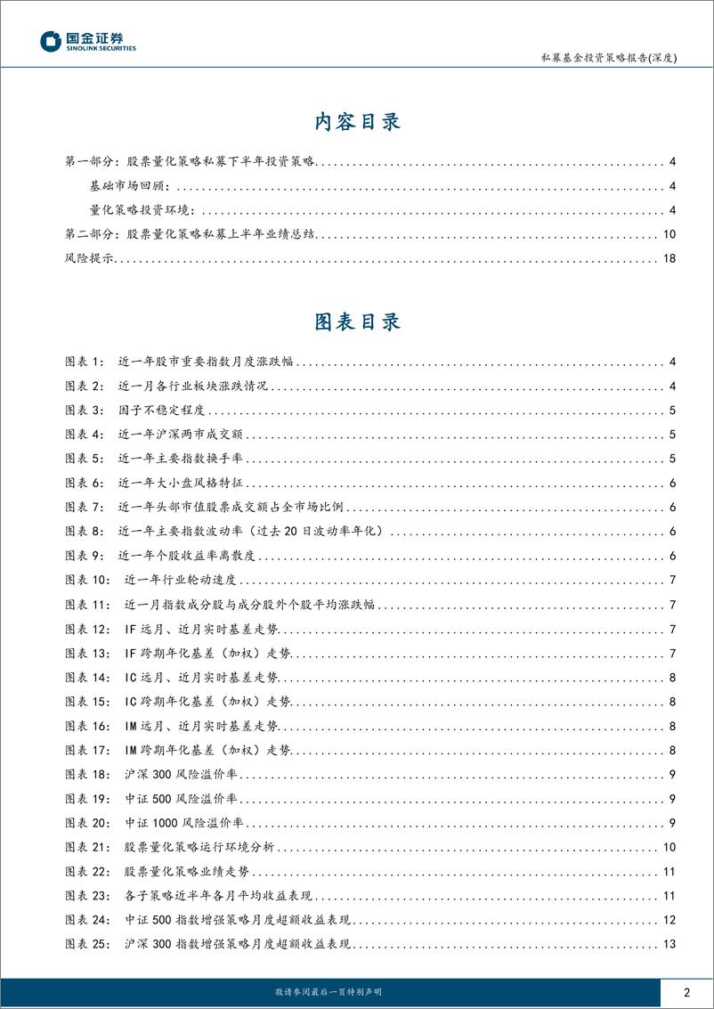 《股票量化私募2023上半年业绩总结及下半年投资策略：上半年超额渐回升，下半年边际再改善-20230725-国金证券-19页》 - 第3页预览图