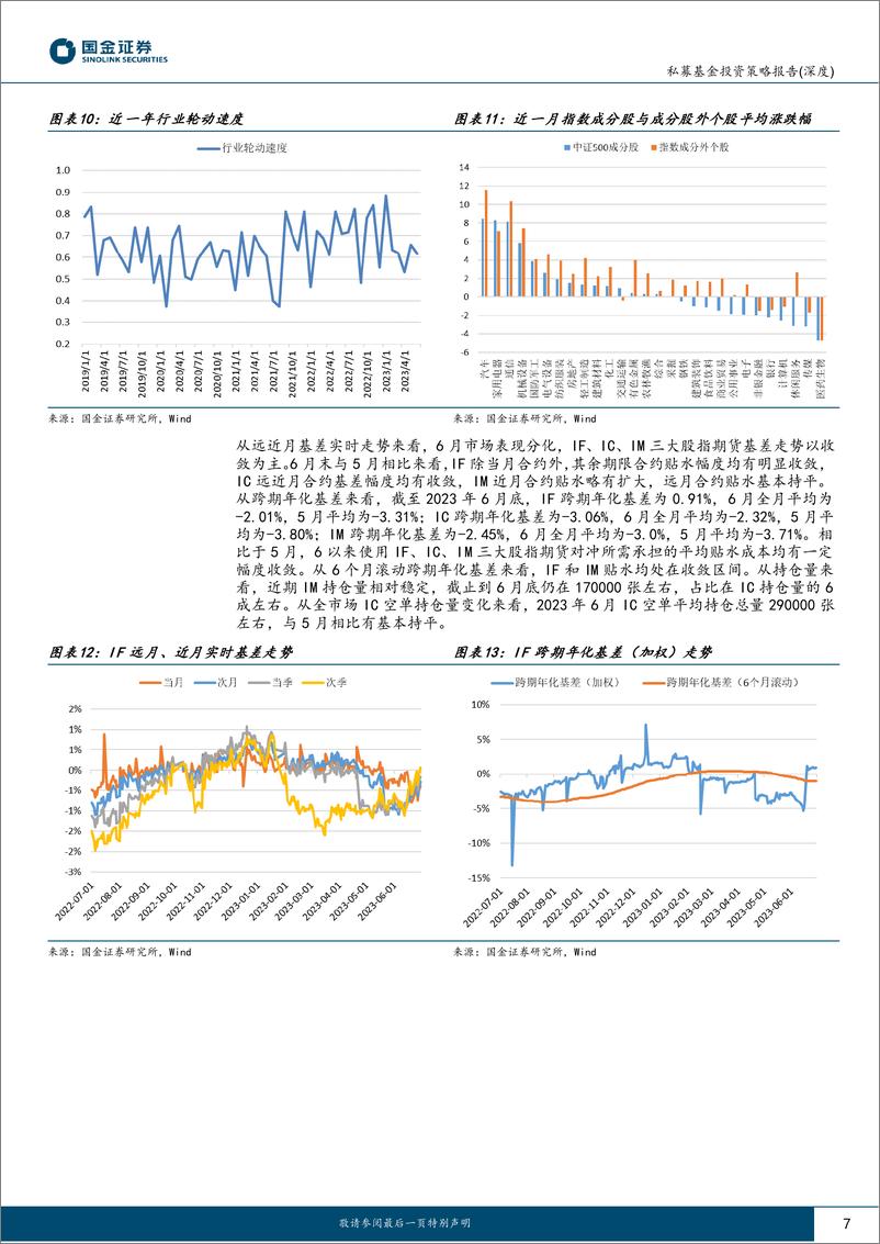 《股票量化私募2023上半年业绩总结及下半年投资策略：上半年超额渐回升，下半年边际再改善-20230725-国金证券-19页》 - 第8页预览图