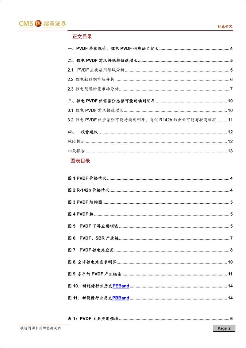 《2021年  【15页】动力电池与电气系统系列报告之(77)：锂电用PVDF供需缺口扩大，紧张可能持续到明年》 - 第2页预览图