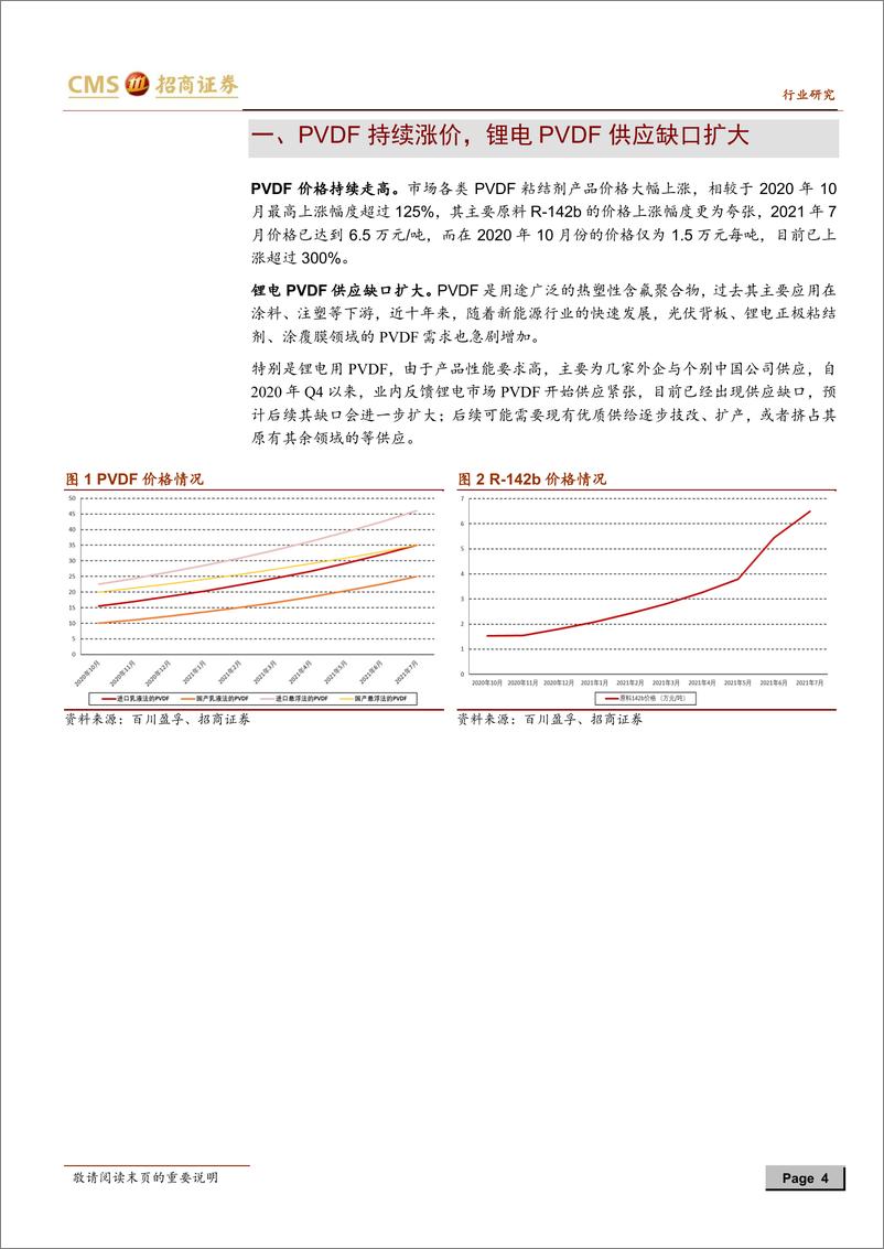 《2021年  【15页】动力电池与电气系统系列报告之(77)：锂电用PVDF供需缺口扩大，紧张可能持续到明年》 - 第4页预览图