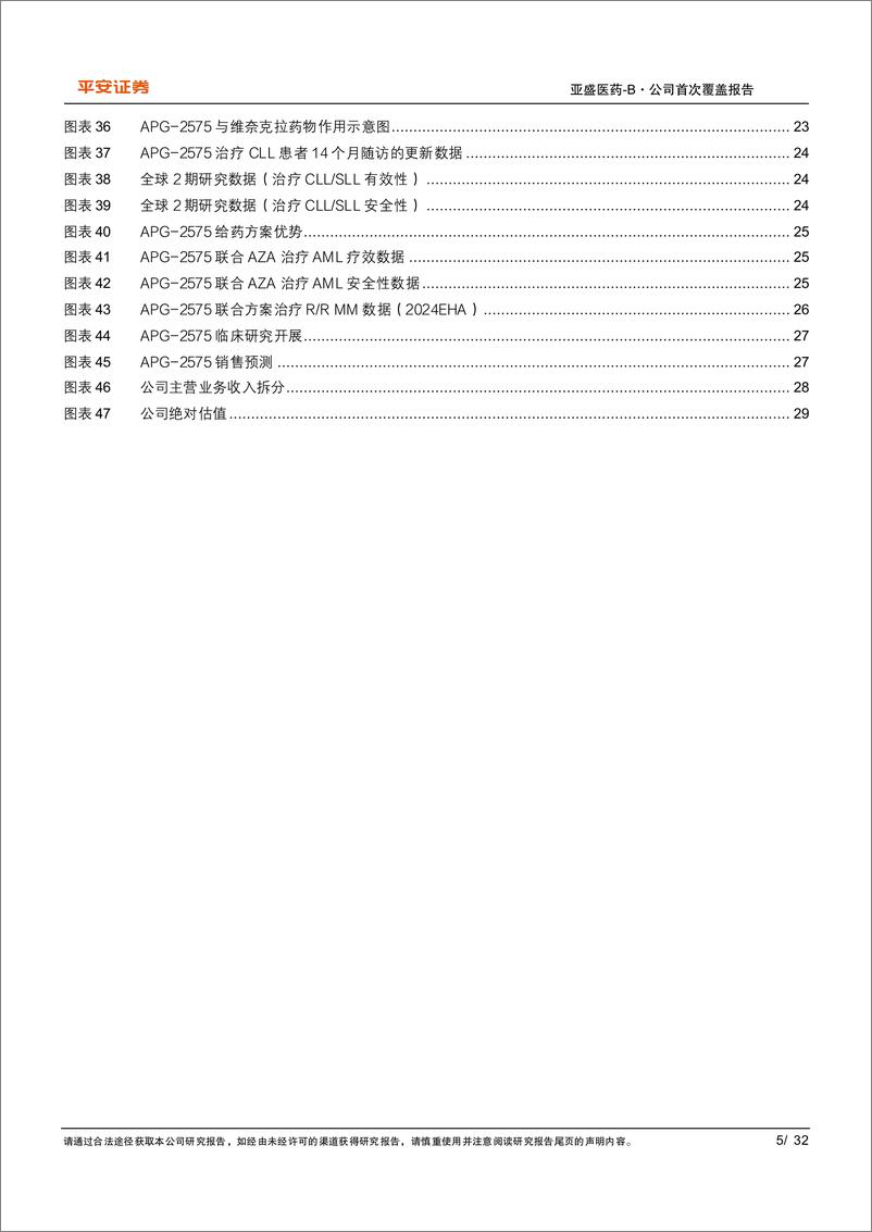 《亚盛医药(6855.HK)聚力产品创新突破，聚焦国际化布局-241202-平安证券-32页》 - 第5页预览图