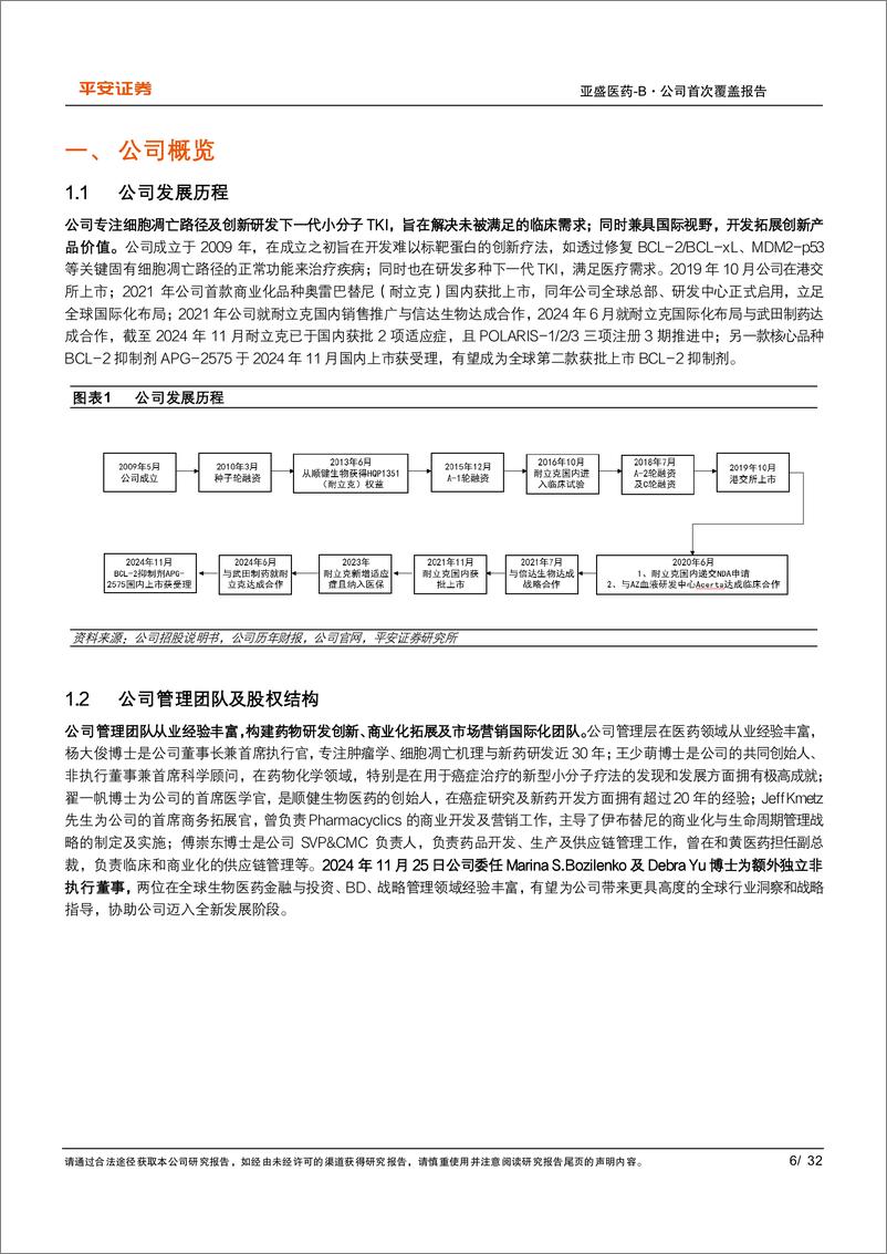 《亚盛医药(6855.HK)聚力产品创新突破，聚焦国际化布局-241202-平安证券-32页》 - 第6页预览图