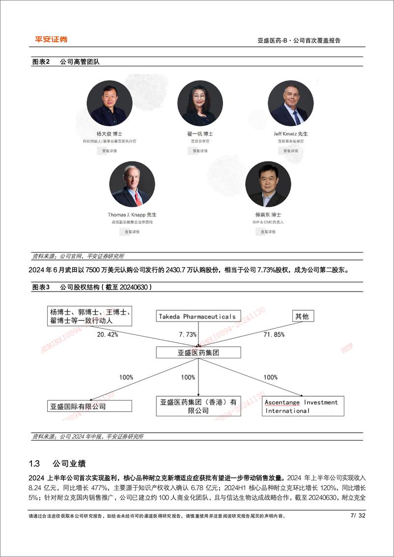 《亚盛医药(6855.HK)聚力产品创新突破，聚焦国际化布局-241202-平安证券-32页》 - 第7页预览图