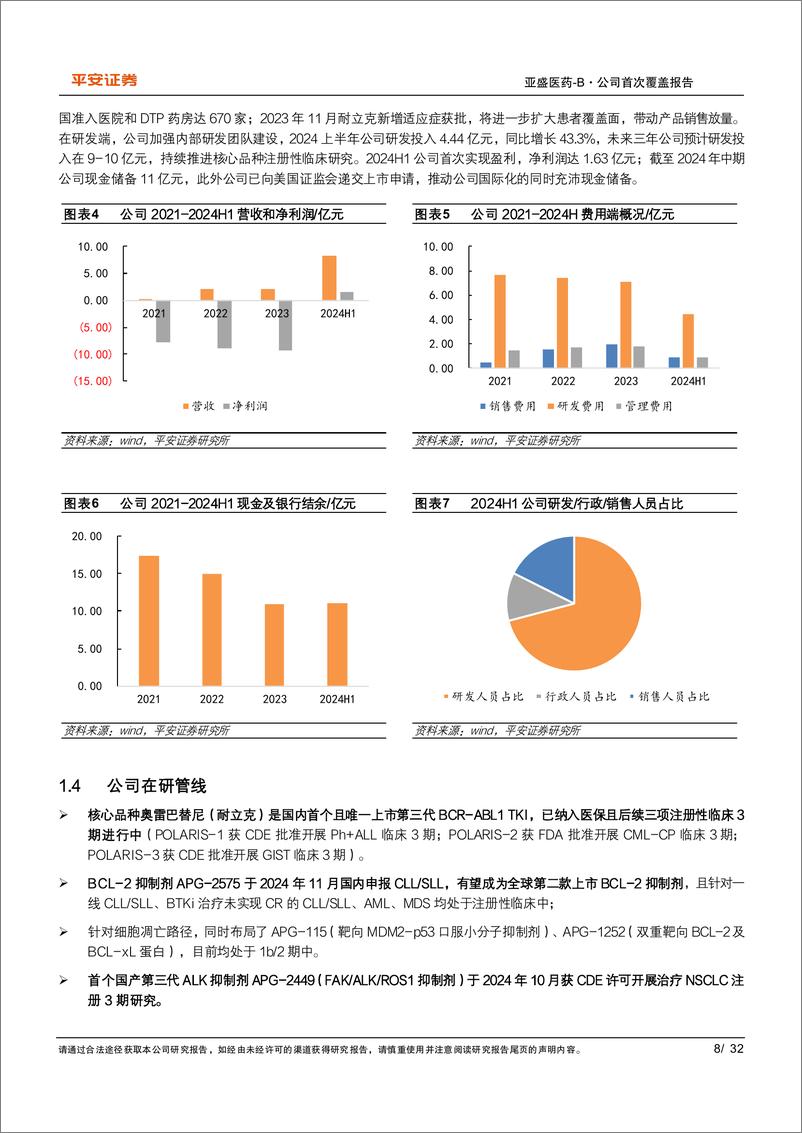 《亚盛医药(6855.HK)聚力产品创新突破，聚焦国际化布局-241202-平安证券-32页》 - 第8页预览图