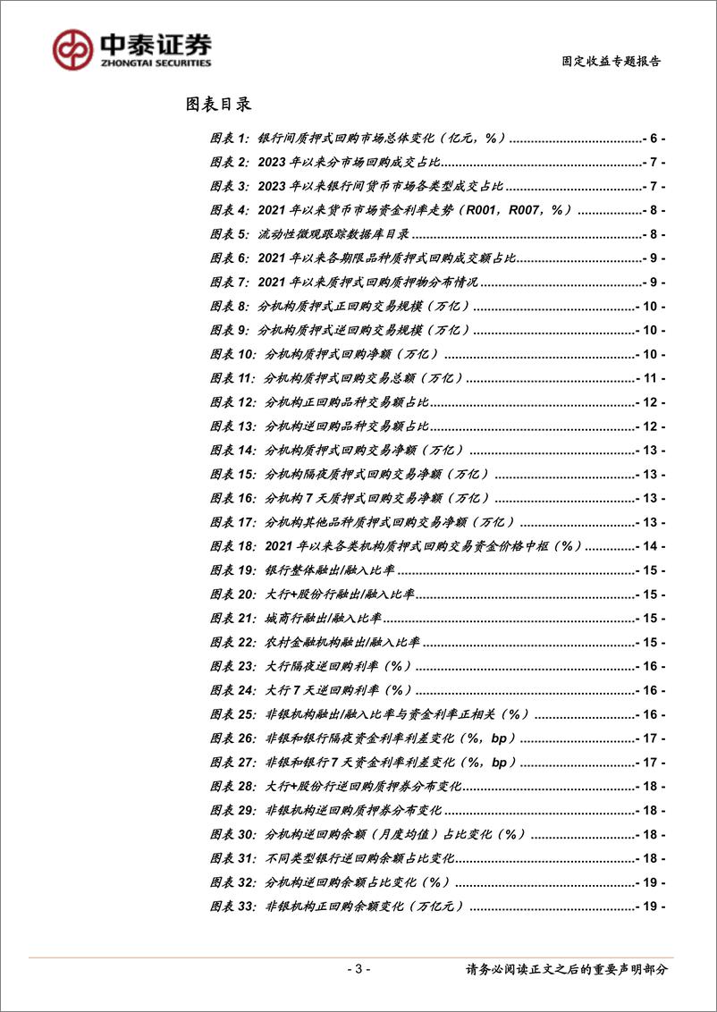 《机构行为分析手册：资金交易篇-20231107-中泰证券-27页》 - 第4页预览图