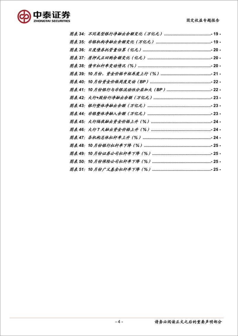 《机构行为分析手册：资金交易篇-20231107-中泰证券-27页》 - 第5页预览图