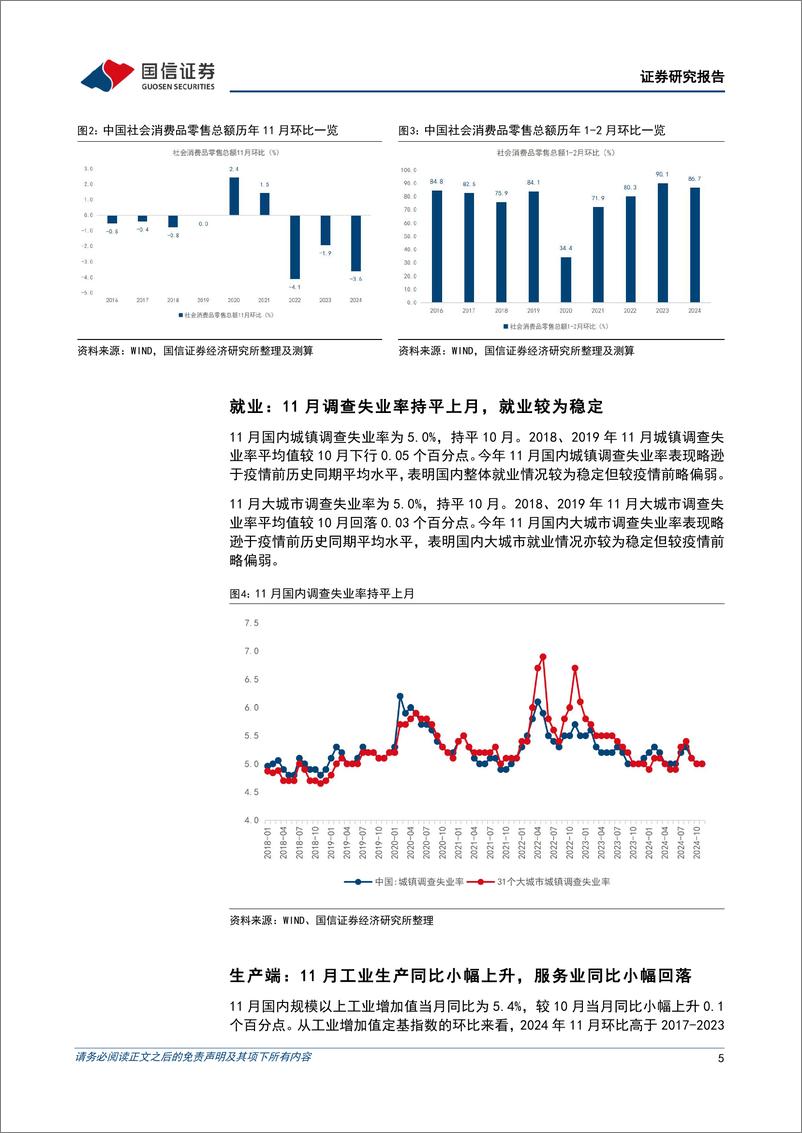 《宏观经济宏观月报：11月国内供给保持韧性但需求偏弱-241216-国信证券-18页》 - 第5页预览图