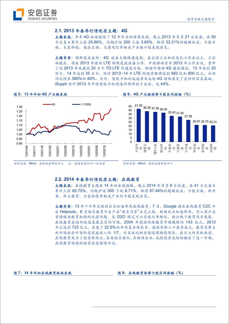 《投资策略主题报告：优质主题，春季行情的贝塔品种-20190117-安信证券-16页》 - 第8页预览图