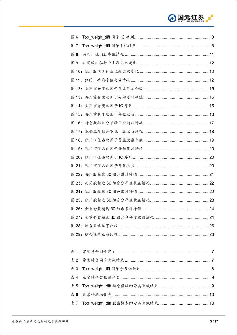 《基金重仓股掘金：站在巨人的肩膀上-20220613-国元证券-27页》 - 第4页预览图