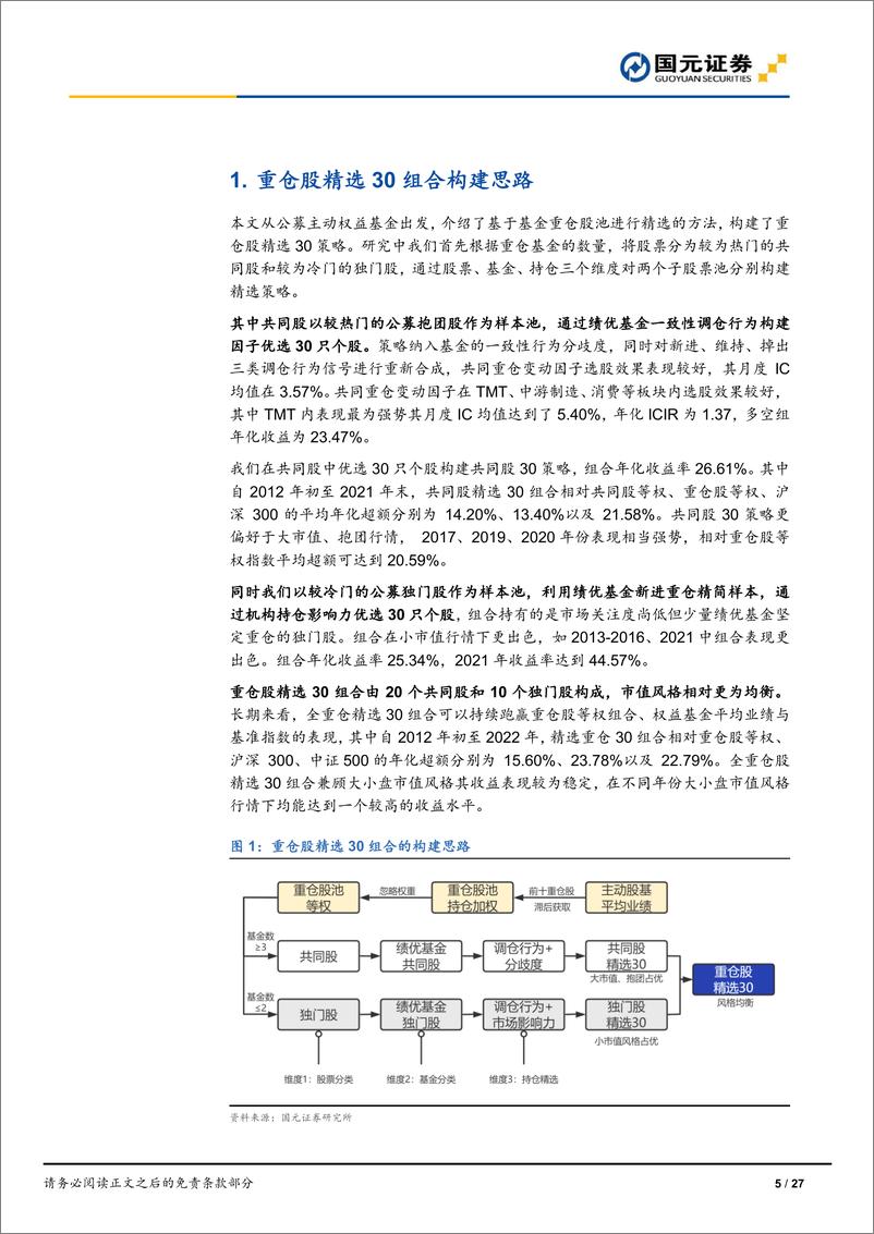 《基金重仓股掘金：站在巨人的肩膀上-20220613-国元证券-27页》 - 第6页预览图