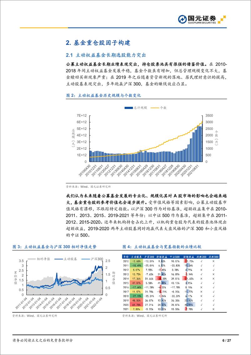 《基金重仓股掘金：站在巨人的肩膀上-20220613-国元证券-27页》 - 第7页预览图