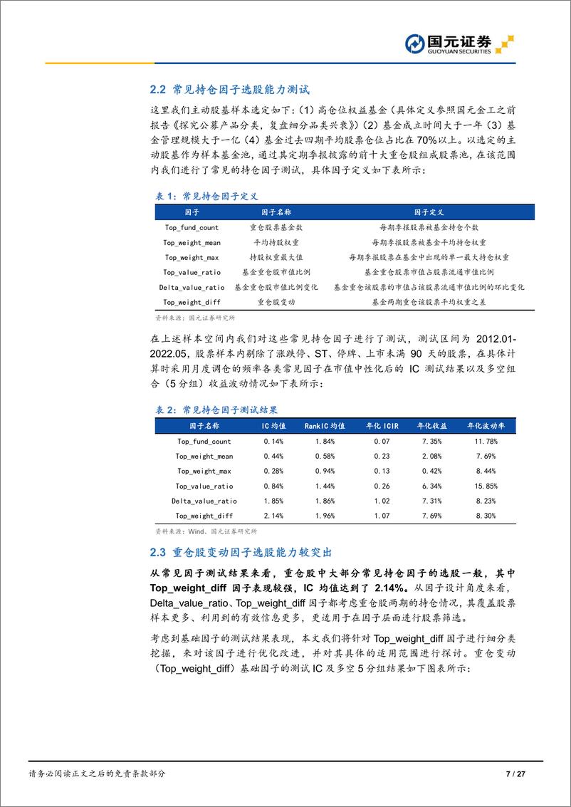 《基金重仓股掘金：站在巨人的肩膀上-20220613-国元证券-27页》 - 第8页预览图