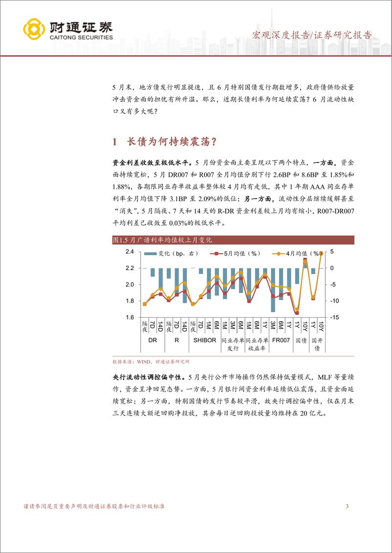 《6月流动性展望：资金面宽松能持续么？-240604-财通证券-13页》 - 第3页预览图