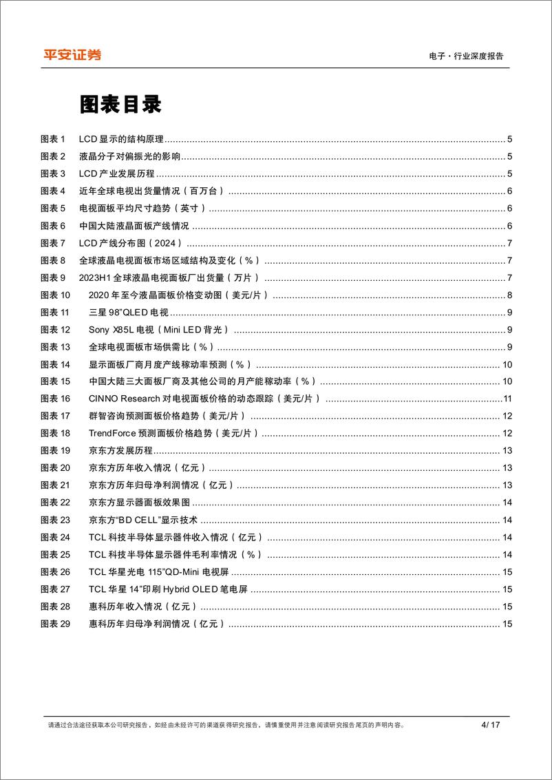 《显示面板系列专题（一）-LCD篇：供给端控产保价策略成效初现，面板行业周期属性趋弱》 - 第4页预览图