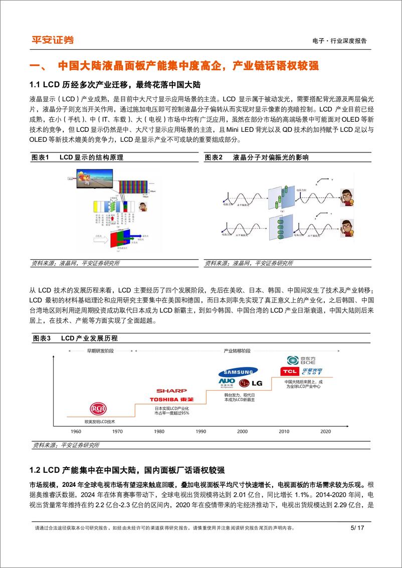 《显示面板系列专题（一）-LCD篇：供给端控产保价策略成效初现，面板行业周期属性趋弱》 - 第5页预览图