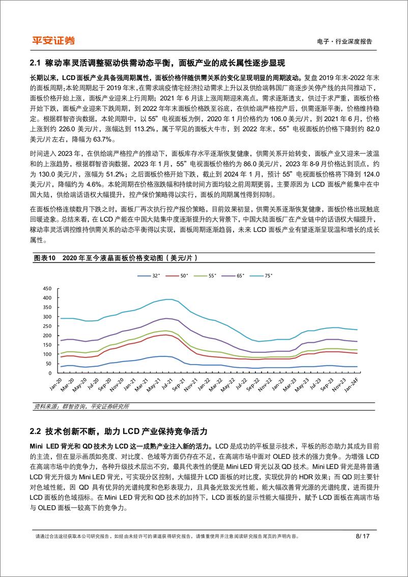 《显示面板系列专题（一）-LCD篇：供给端控产保价策略成效初现，面板行业周期属性趋弱》 - 第8页预览图