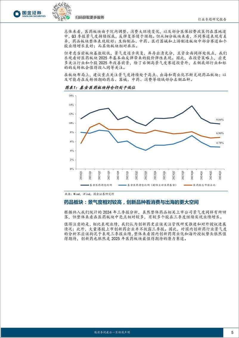 《医药健康行业三季报总结：景气度底部徘徊，关注2025年改善前景-241103-国金证券-39页》 - 第5页预览图