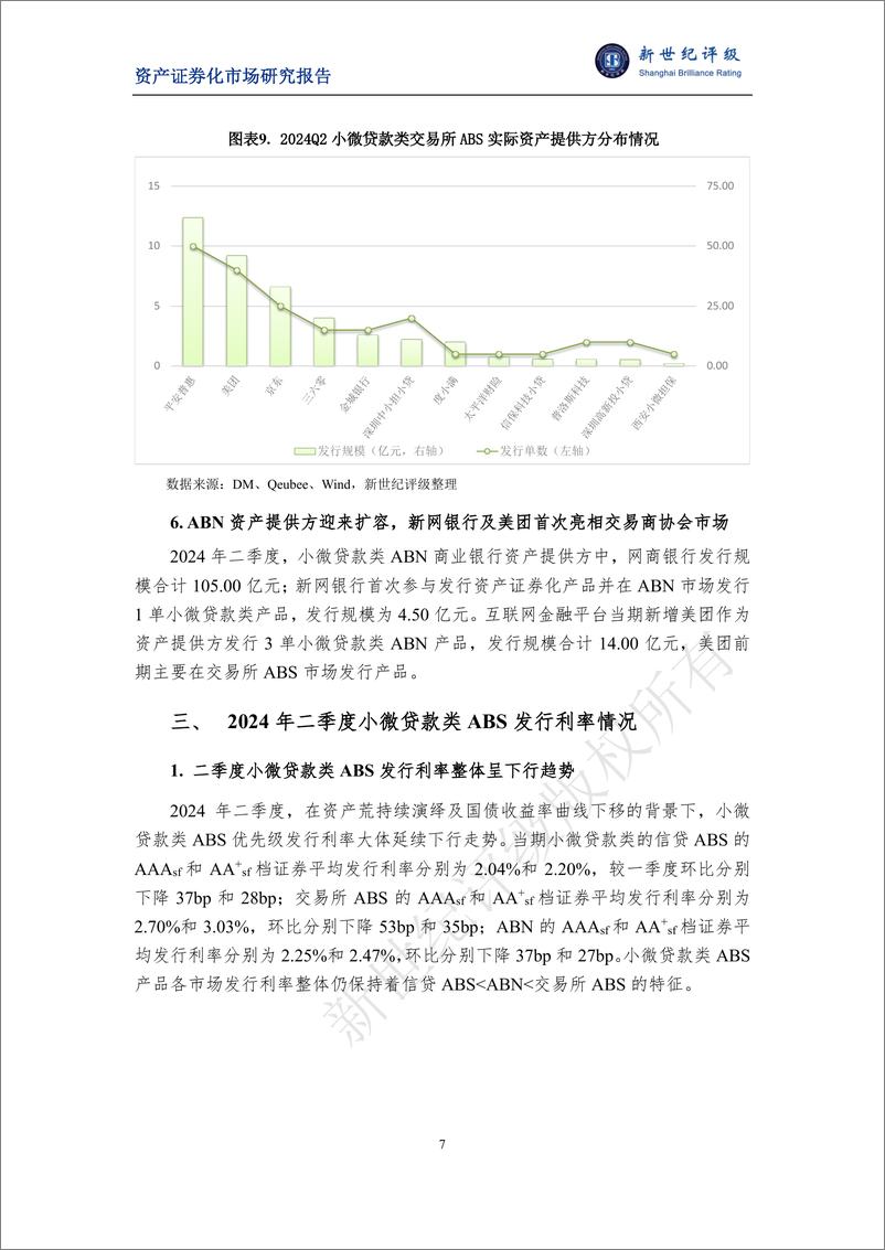 《2024年第二季度小微贷款类ABS市场概况-12页》 - 第7页预览图