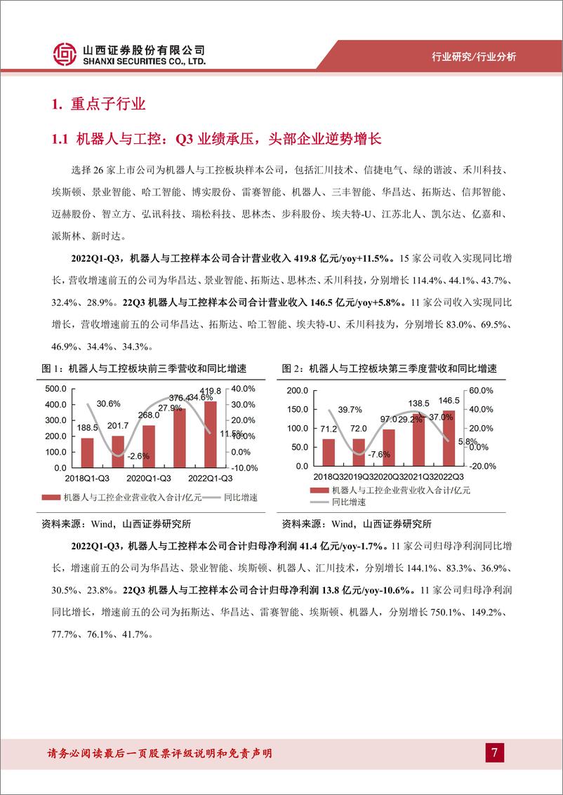 《机械行业国产替代专题：2022年三季报总结及展望，看好机床设备筑底企稳，果链3C设备景气度回升-20221123-山西证券-32页》 - 第8页预览图