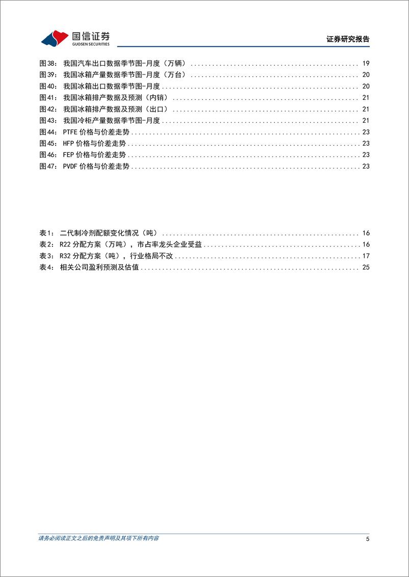 《氟化工行业2024年10月月度观察：四季度空调出口排产创新高，三代制冷剂价格进一步上涨-241030-国信证券-27页》 - 第5页预览图