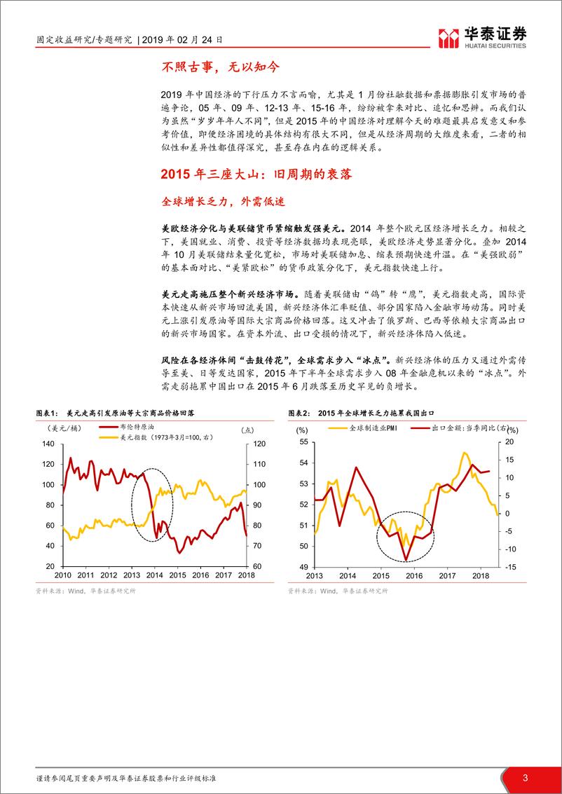 《当下经济形势与2015年的对比思考：今夕似何年？-20190224-华泰证券-15页》 - 第4页预览图