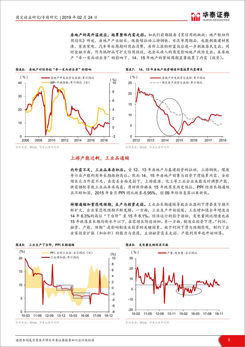 《当下经济形势与2015年的对比思考：今夕似何年？-20190224-华泰证券-15页》 - 第6页预览图