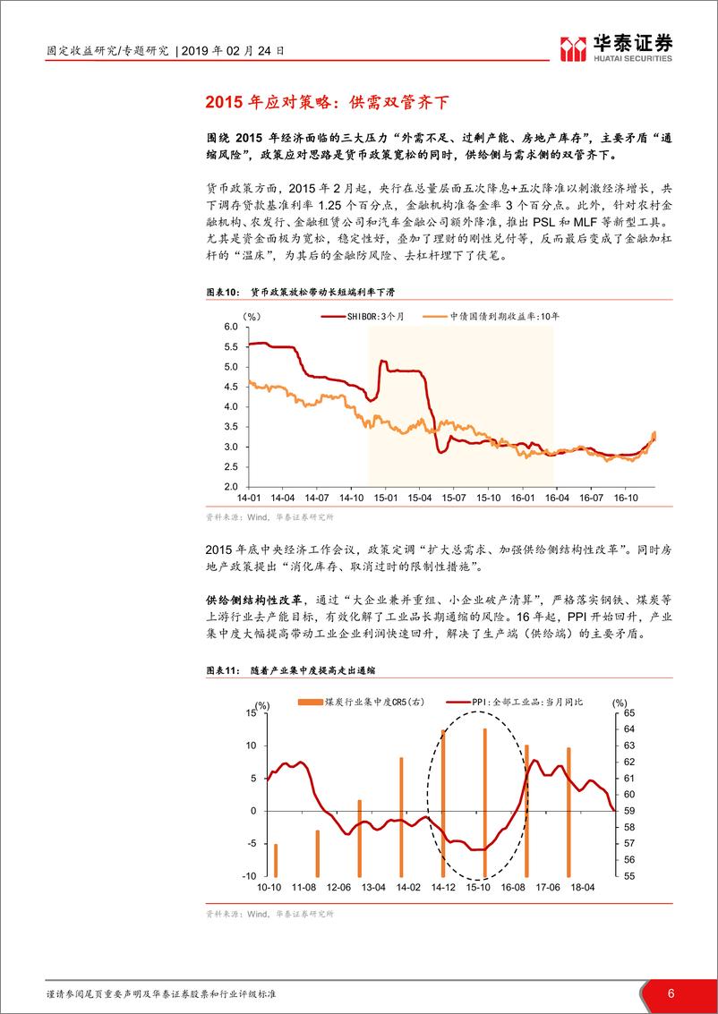 《当下经济形势与2015年的对比思考：今夕似何年？-20190224-华泰证券-15页》 - 第7页预览图