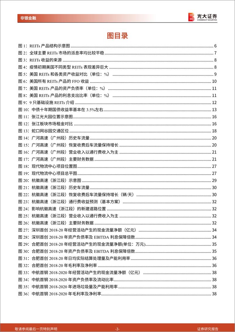 《非银金融行业公募型REITs系列跟踪报告之一：详解首批9只公募型REITs的产品要素和投资价值-20210622-光大证券-40页》 - 第3页预览图